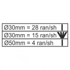 Kompaktný ohňostroj Ivánek 47 rán / multikalibr
