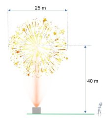 Kompaktní ohňostroj Profi Fireworks show 100 ran / 30 mm