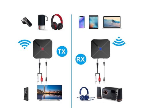 Bluetooth audio adaptér 2v1