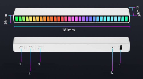 LED ambientné RGB osvetlenie USB