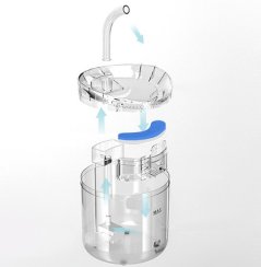 Napáječka pro psa i kočku 2000ml